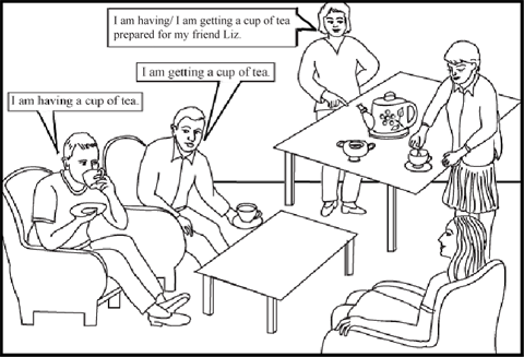 Causative Sentences