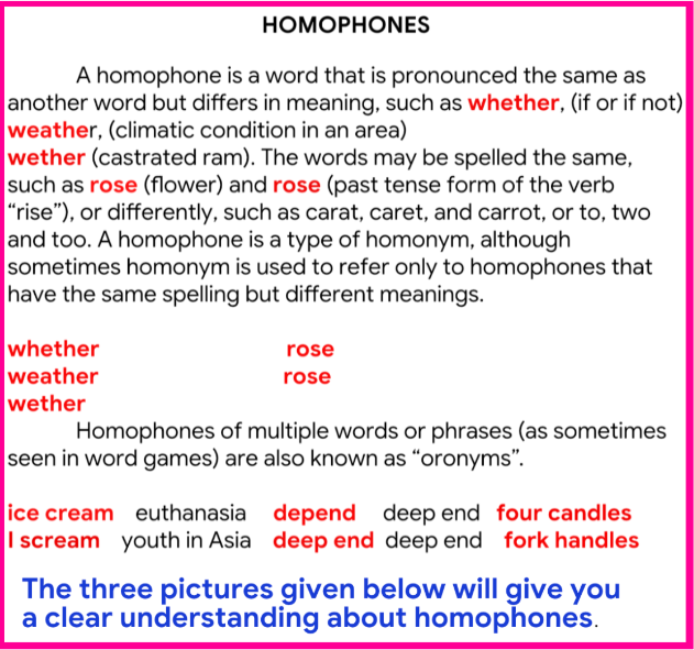 Text panel defining homophones with examples: whether, weather, wether, rose and ice cream, I scream